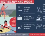 RPA: Bezpieczeństwo na wakacjach? Poznaj zasady i unikaj ryzyka