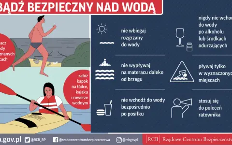 RPA: Bezpieczeństwo na wakacjach? Poznaj zasady i unikaj ryzyka