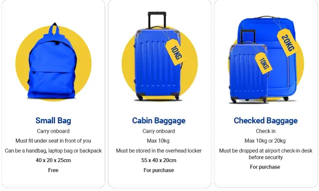 Ile waży bagaż podręczny Ryanair? Zasady 2026 i triki
